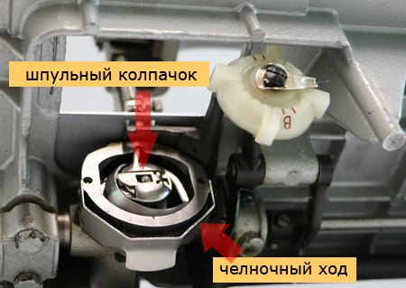 ������������� ������� ����� - �����